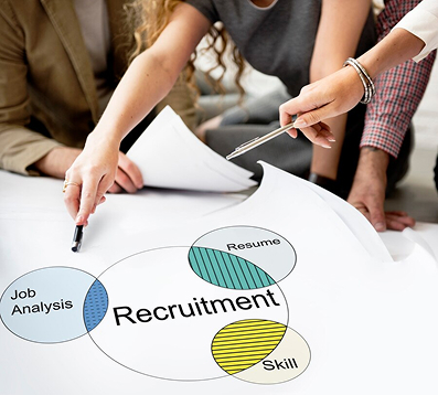 Processus Recrutement